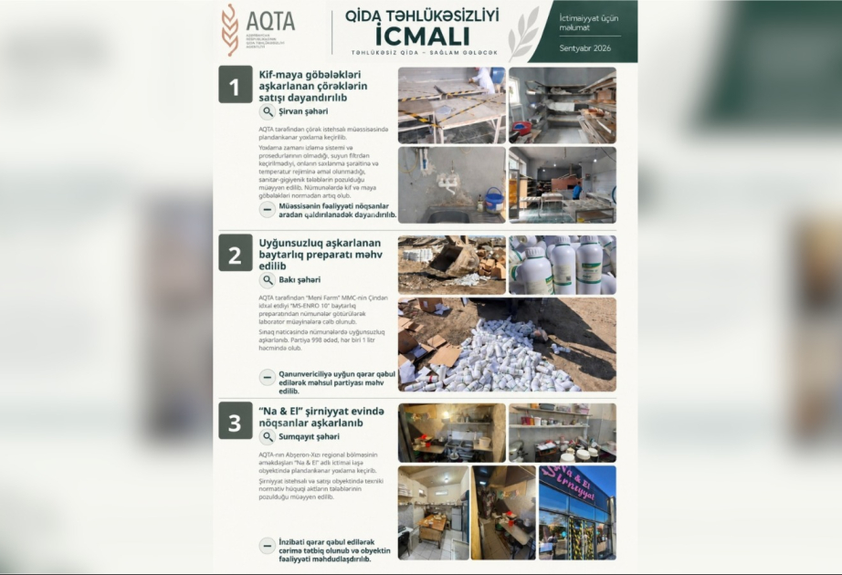 AQTA növbəti icmalı hazırlayıb
