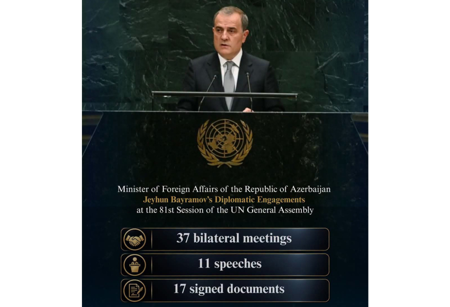 Azerbaijan's Foreign Minister held 37 bilateral meetings and signed 17 documents in New York
