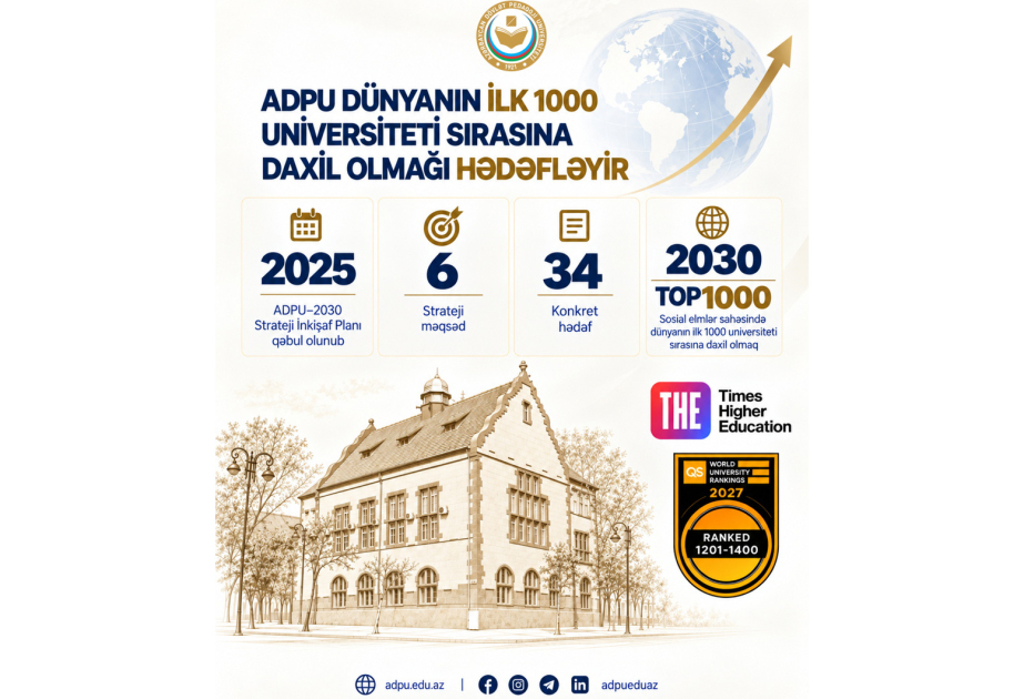 ADPU-nun yeni strateji planı: 6 məqsəd, 34 konkret hədəf