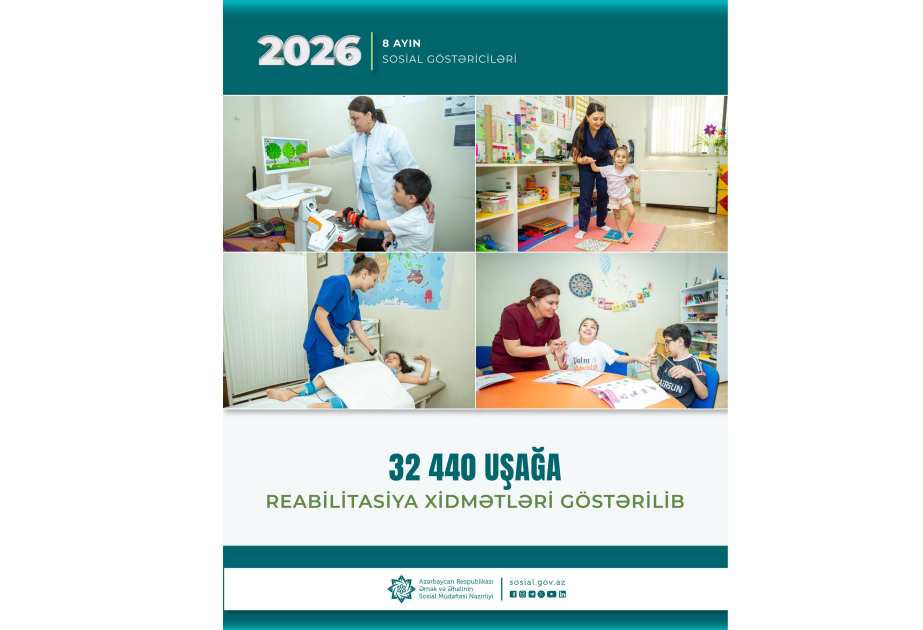 Yanvar-avqust aylarında 32 min 440 uşağa reabilitasiya xidmətləri göstərilib