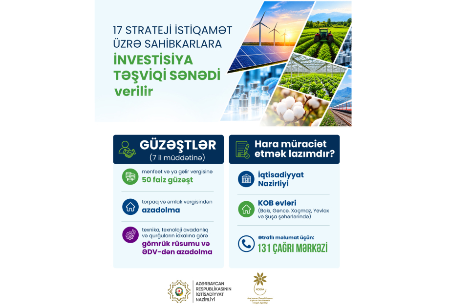 İnvestisiya təşviqi mexanizmi artıq 17 strateji istiqaməti əhatə edir