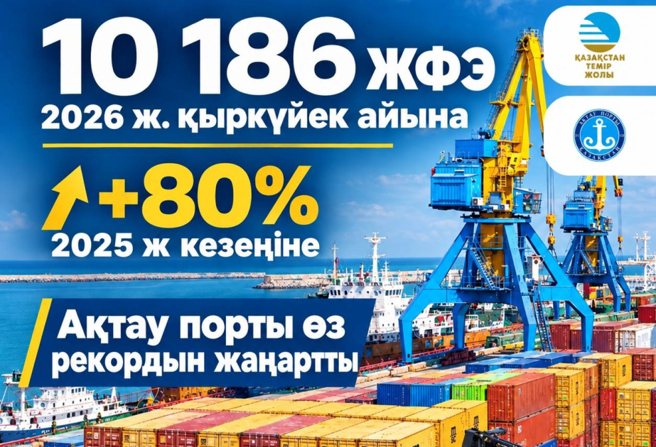 Aktau limanı konteyner daşımaları üzrə yeni rekord müəyyənləşdirib
