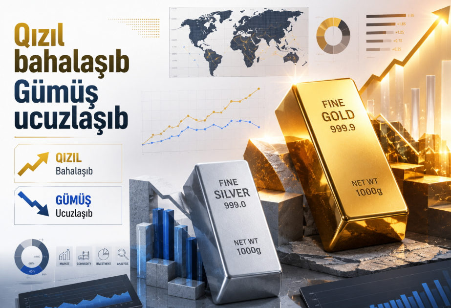 Gold prices rise, silver prices fall on global markets