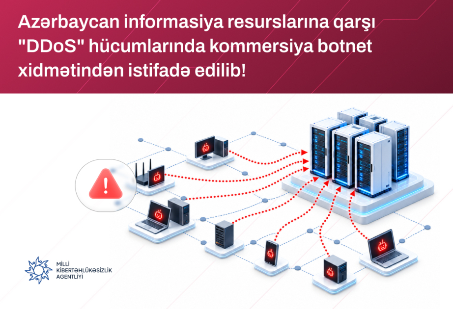 Azərbaycan informasiya resurslarına qarşı DDoS hücumlarında kommersiya xidmətindən istifadə edilib