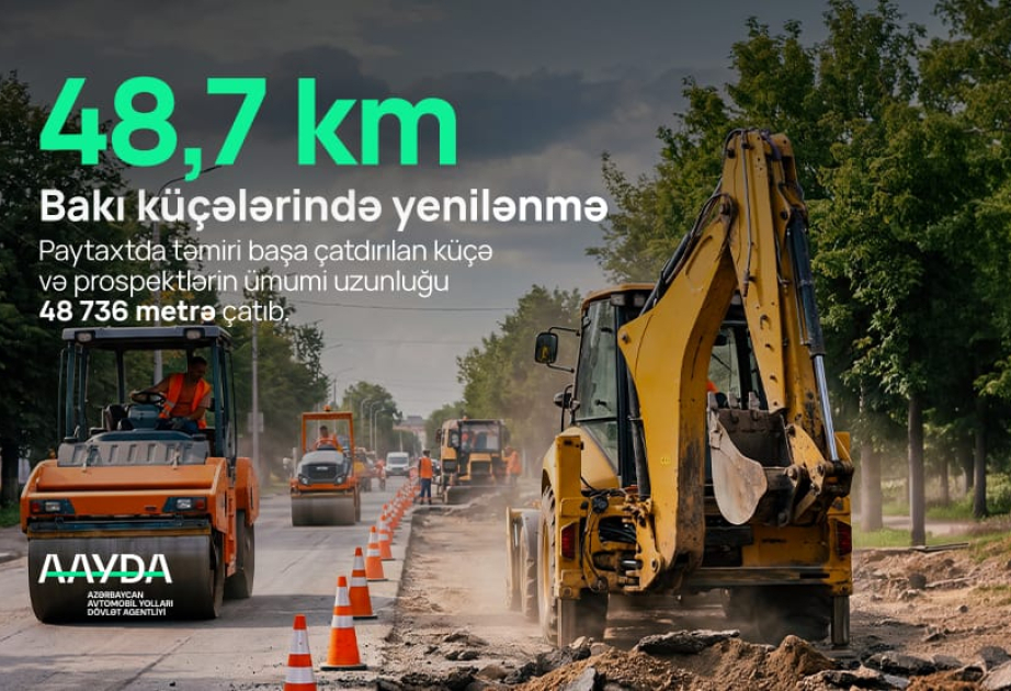 Bakıda 48,7 kilometrlik yenilənmə: 95 küçə və prospektdə təmir yekunlaşıb