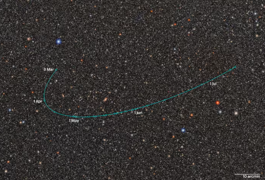 Descubren un nuevo planeta enano que orbita cerca de Plutón