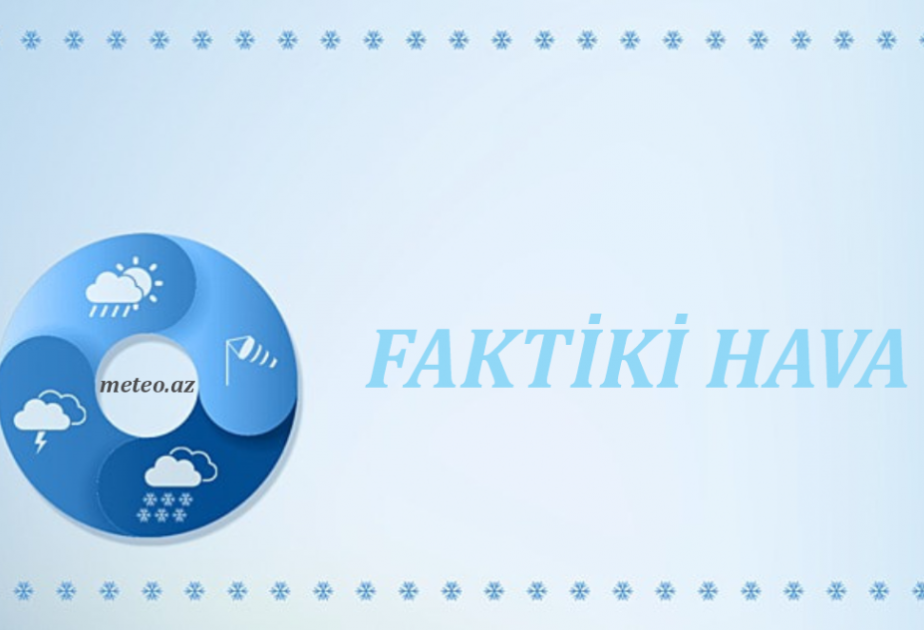 Bəzi yerlərdə intensiv yağış yağır – FAKTİKİ HAVA