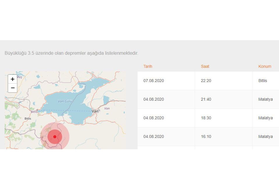 Türkiyədə 4,6 bal gücündə zəlzələ baş verib