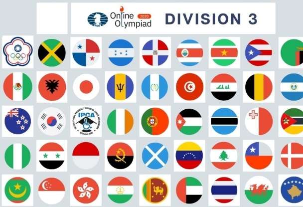 Ümumdünya Şahmat Olimpiadası: 3-cü divizionunun oyunları davam edir