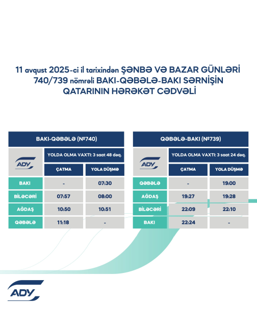 Rayonlararası qatarların qrafikində dəyişikliklər edilib