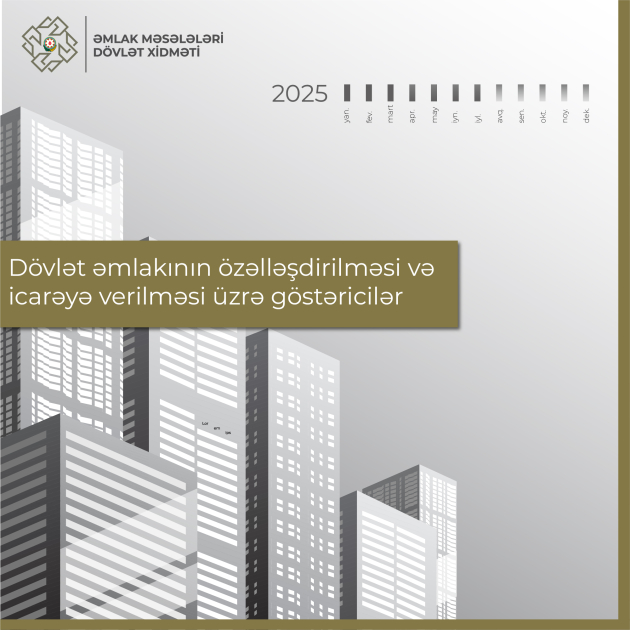 Özəlləşdirmə və icarədən dövlət büdcəsinə 112,9 milyon manat vəsait daxil olub