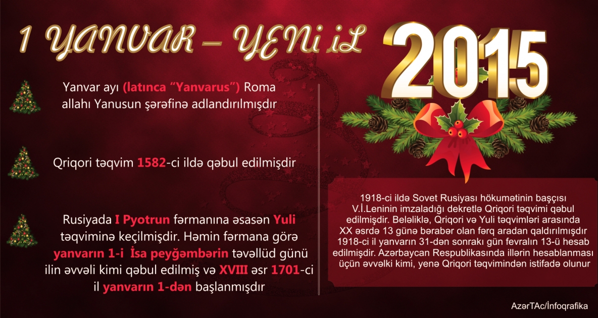 1 YANVAR – YENİ İL - INFOQRAFIKA