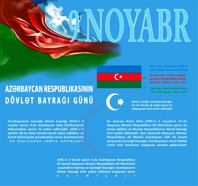 9 noyabr - Dövlət Bayrağı Günü - INFOQRAFIKA