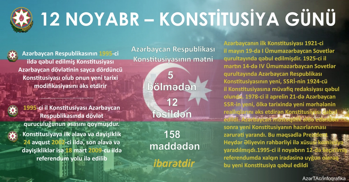 12 NOYABR – KONSTİTUSİYA GÜNÜ