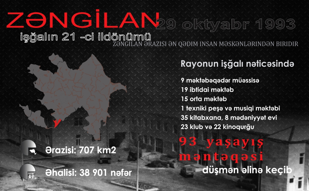 Zənqilanın işğalından 21 il ötür - INFOQRAFIKA