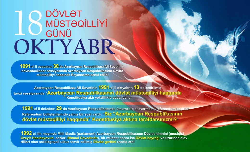 18 Oktyabr - Dövlət müstəqilliyi günü - INFOQRAFIKA