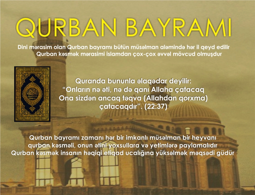 Qurban bayramı - İNFOQRAFİKA