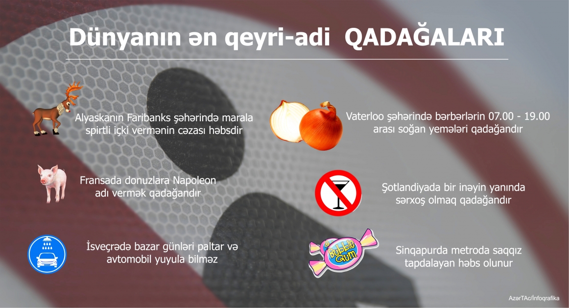 Dünyanın ən qeyri-adi QADAĞALARI - INFOQRAFIKA