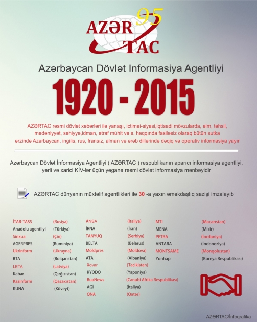 95 yaşlı AZƏRTAC - İNFOQRAFİKA