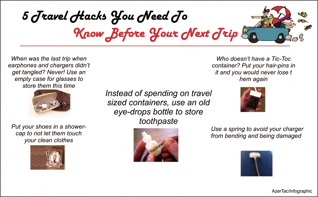 5 Travel Hacks You Need To Know Before Your Next Trip  - INFOGRAPHIC