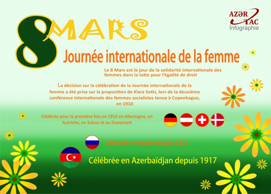 8 Mars – Journée internationale de la femme- INFOGRAPHIE
