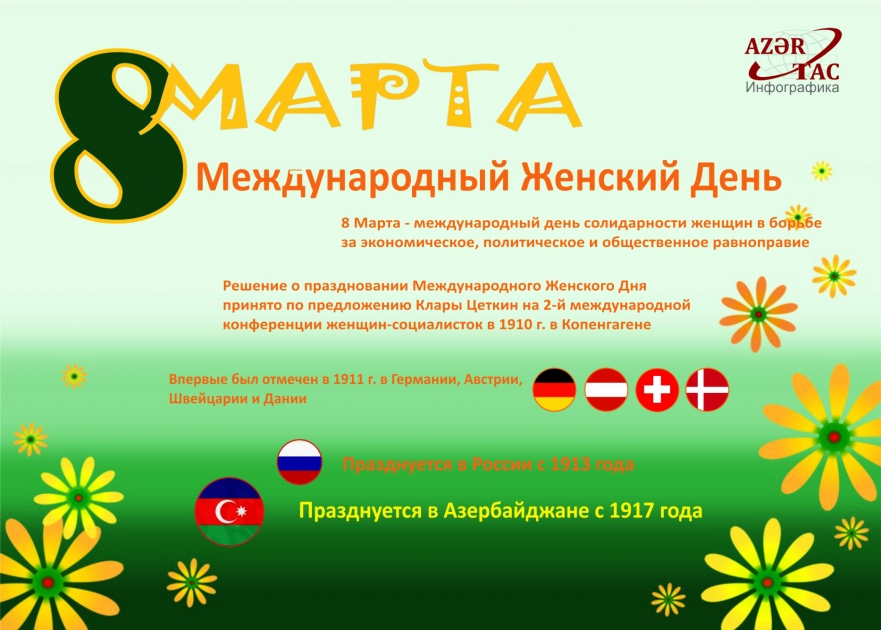 8 МАРТА - Международный Женский День - ИНФОГРАФИКА