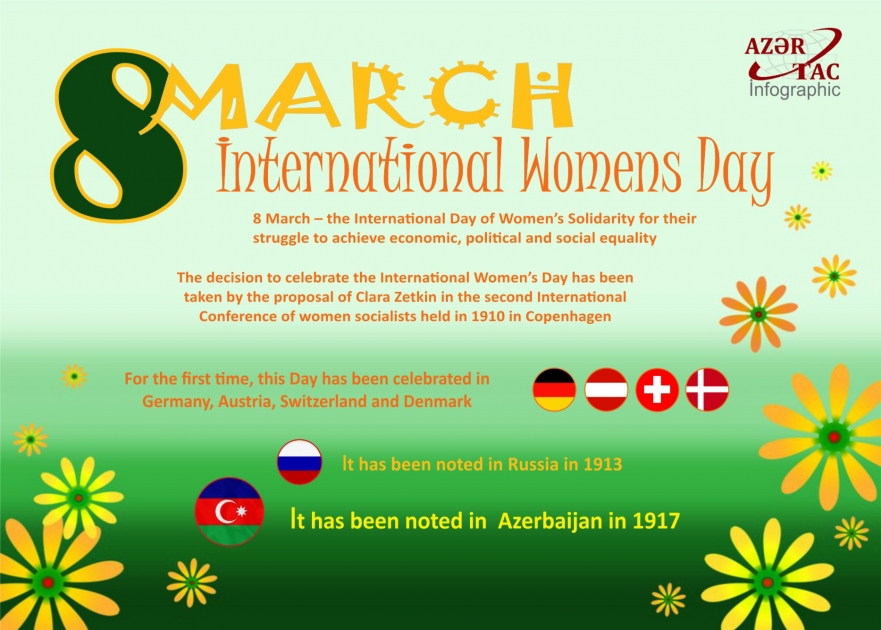 8 MARCH - International Women's Day - INFOGRAPHIC