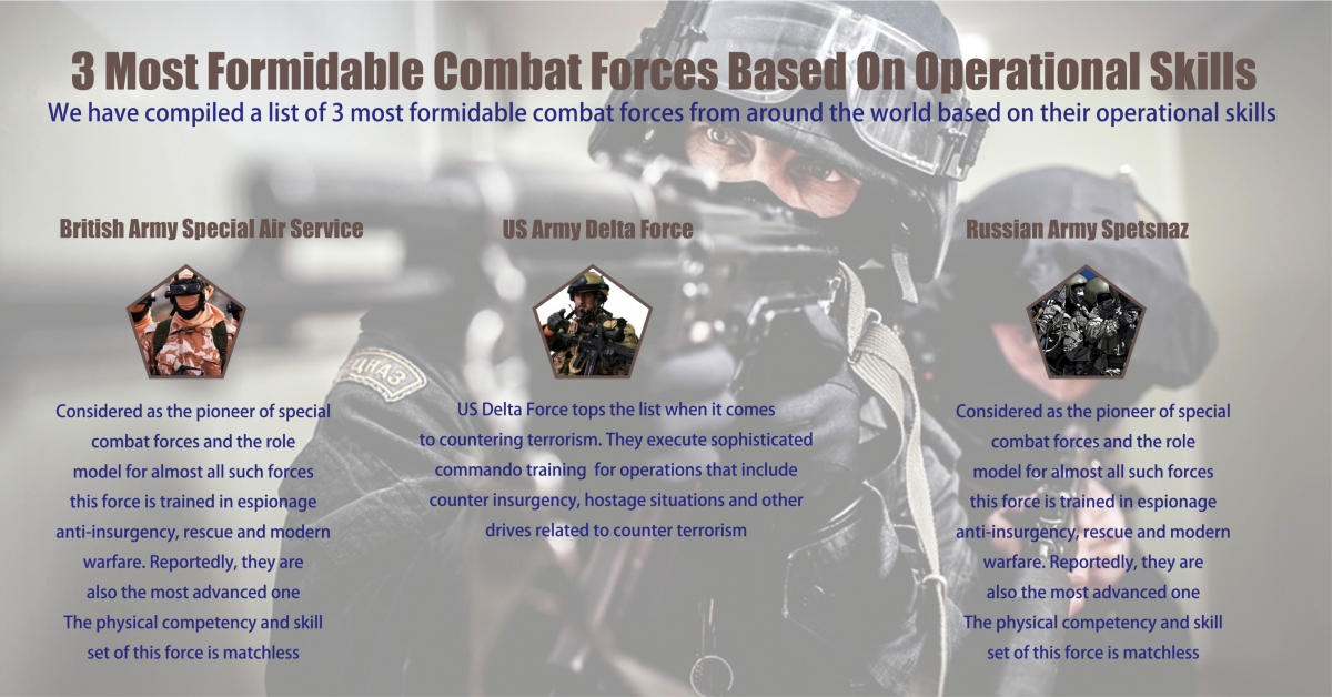 3 Most Formidable Combat Forces Based On Operational Skills - INFOGRAPHIC