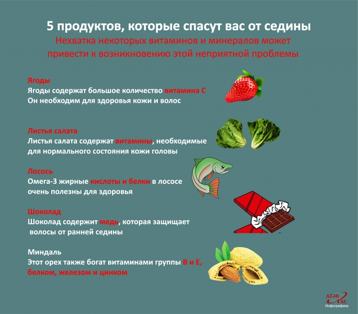 5 продуктов, которые спасут вас от седины - ИНФОГРАФИКА