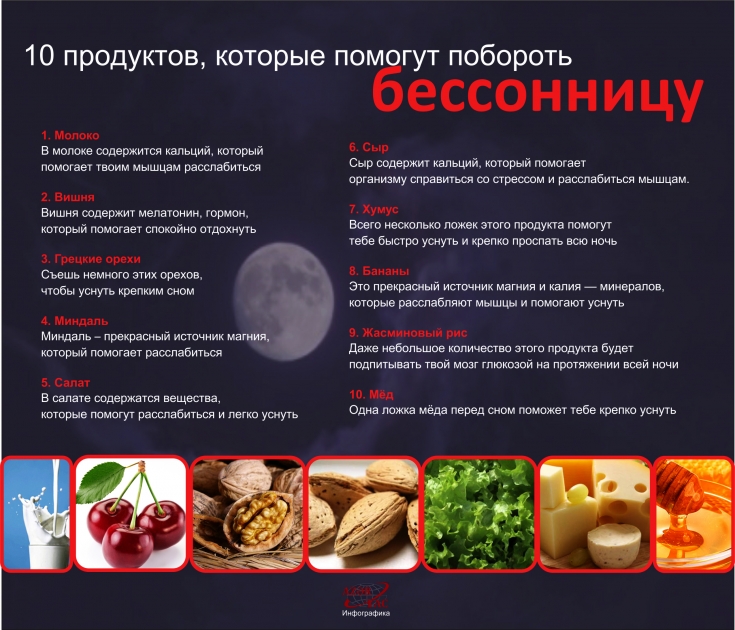 10 продуктов, которые помогут побороть бессонницу - ИНФОГРАФИКА