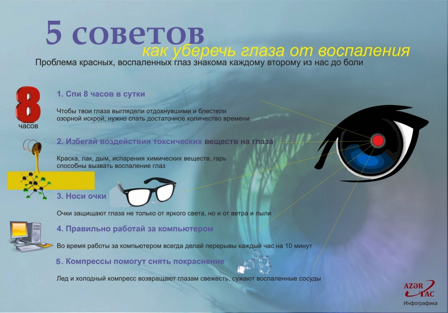 5 советов, как уберечь глаза от воспаления - ИНФОГРАФИКА