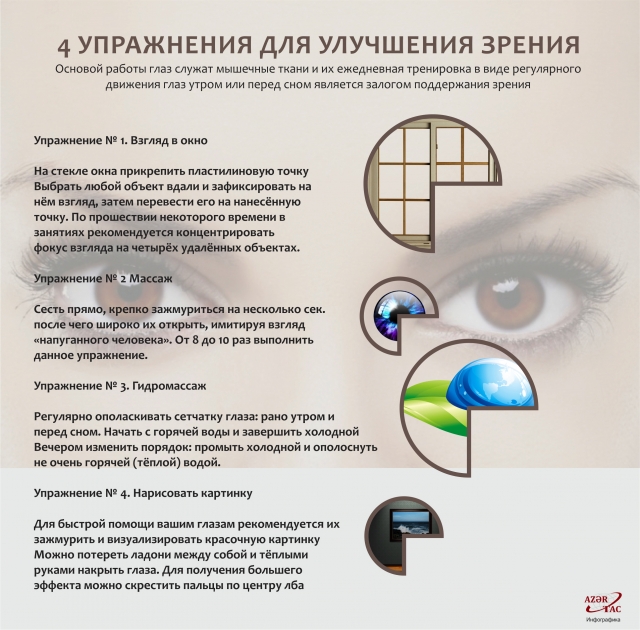 4 УПРАЖНЕНИЯ ДЛЯ УЛУЧШЕНИЯ ЗРЕНИЯ - ИНФОГРАФИКА