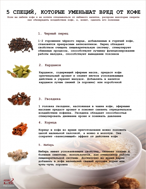 5 СПЕЦИЙ, КОТОРЫЕ УМЕНЬШАТ ВРЕД ОТ КОФЕ  -  ИНФОГРАФИКА
