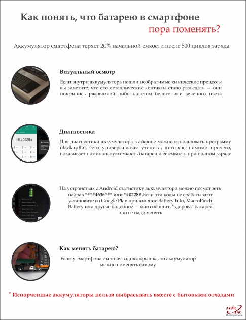 Как понять, что батарею в смартфоне пора поменять? - ИНФОГРАФИКА