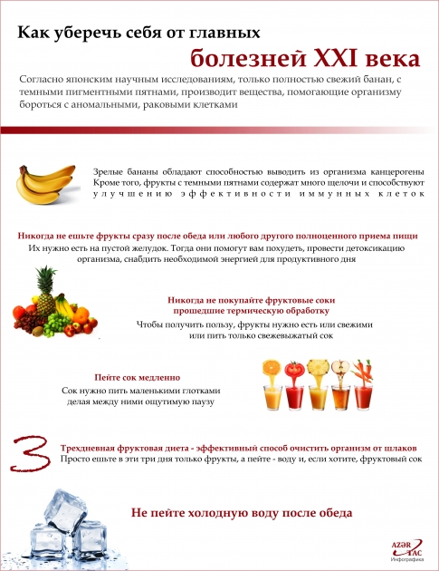Как уберечь себя от главных болезней XXI века - ИНФОГРАФИКА