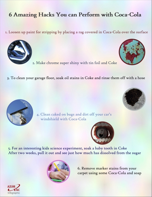 6 Amazing Hacks You can Perform with Coca-Cola - INFOGRAPHIC