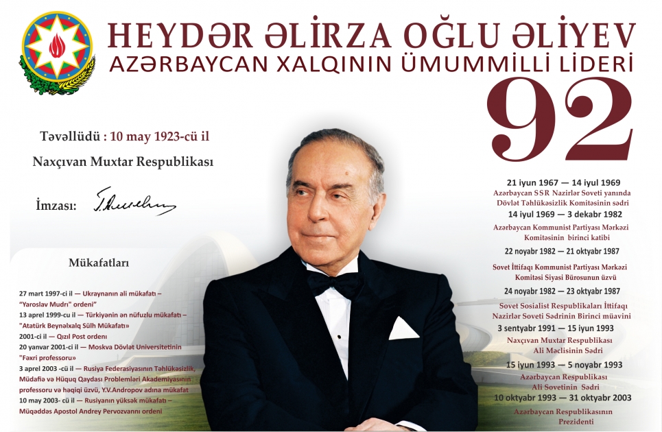 HEYDƏR ƏLİYEV 92  - İNFOQRAFİKA