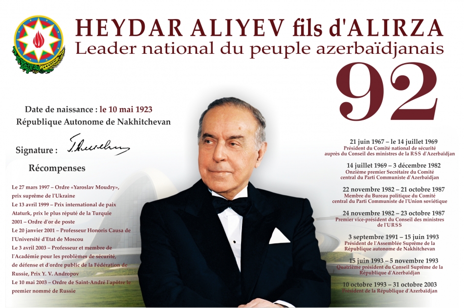 HEYDAR ALIYEV 92  - INFOGRAPHIC