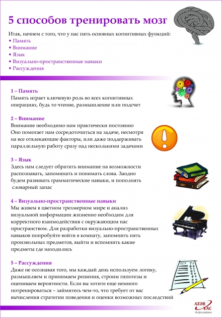 5 способов тренировать мозг-  ИНФОГРАФИКА