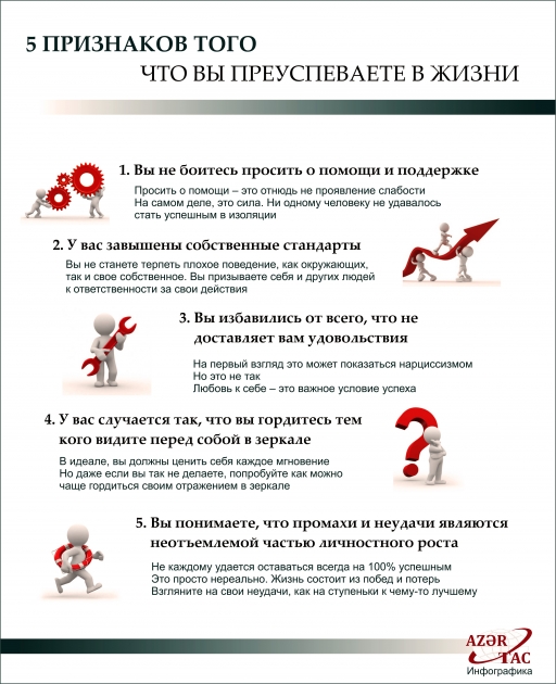 5 ПРИЗНАКОВ ТОГО, ЧТО ВЫ ПРЕУСПЕВАЕТЕ В ЖИЗНИ - ИНФОГРАФИКА