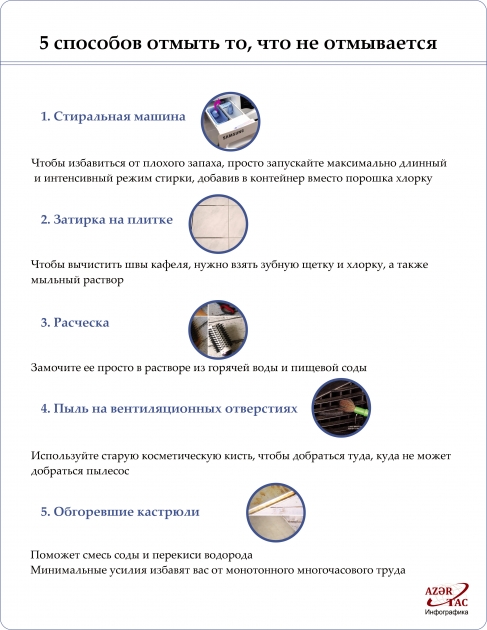 5 способов отмыть то, что не отмывается -  ИНФОГРАФИКА