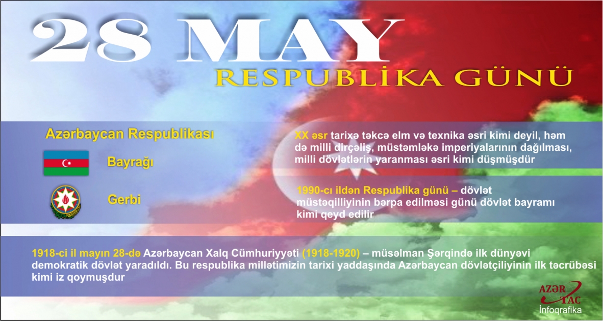 28 MAY – RESPUBLİKA GÜNÜ - İNFOQRAFİKA