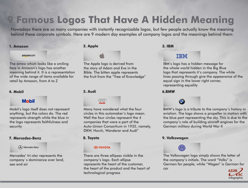 9 Famous Logos That Have A Hidden Meaning - INFOGRAPHIC