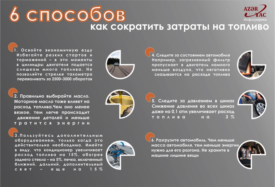 6 способов как сократить затраты на топливо  -  ИНФОГРАФИКА