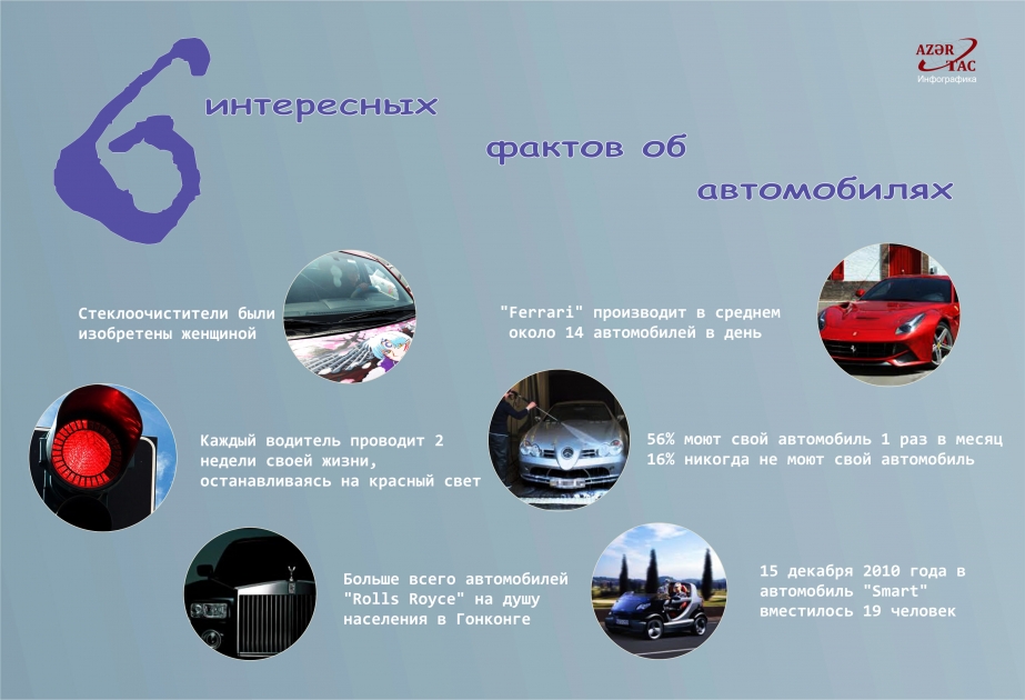 6 интересных фактов об автомобилях - ИНФОГРАФИКА