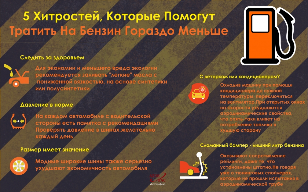 5 хитростей, которые помогут тратить на бензин гораздо меньше - ИНФОГРАФИКА