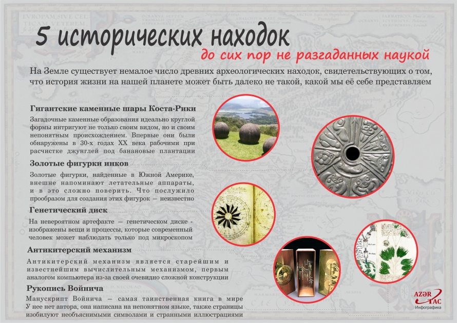 5 исторических находок, до сих пор не разгаданных наукой  - ИНФОГРАФИКА