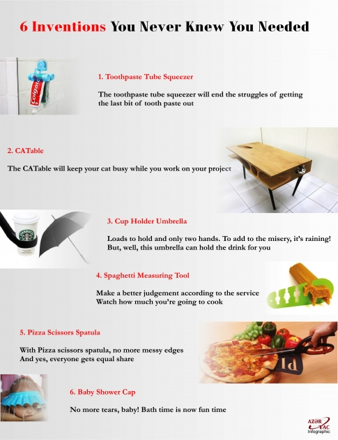 6 Inventions You Never Knew You Needed - INFOGRAPHIC