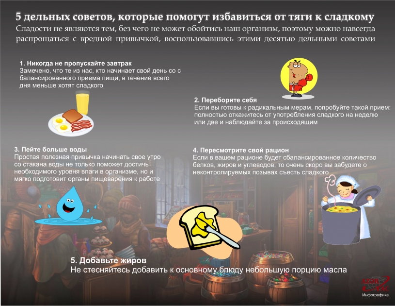 5 дельных советов, которые помогут избавиться от тяги к сладкому -  ИНФОГРАФИКА