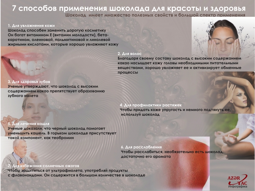 7 способов применения шоколада для красоты и здоровья -  ИНФОГРАФИКА